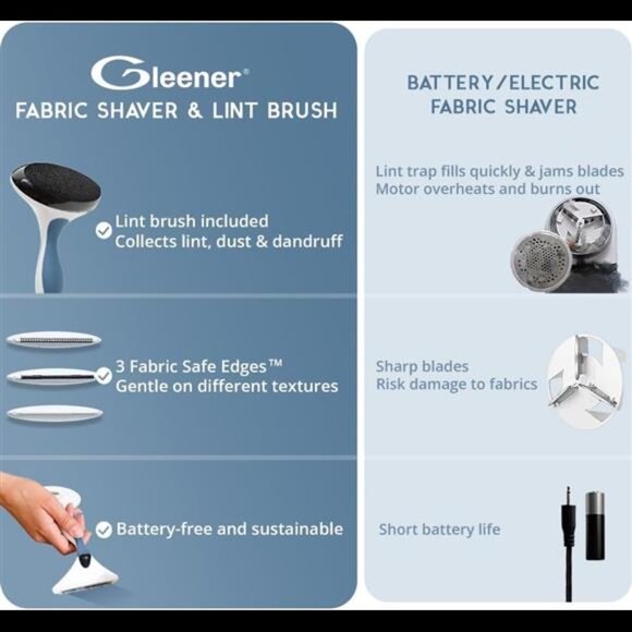 Battery-Free Fabric Shaver & Lint Brush | Ultimate Fuzz Remover | Adjustable - Picture 3 of 7
